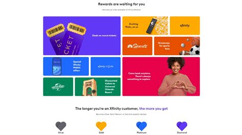 Xfinity Rewards Terms and Conditions.